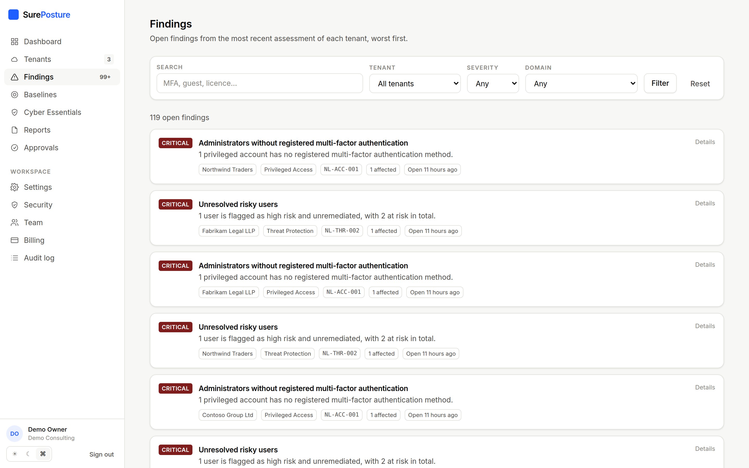 The findings explorer, worst first across every tenant